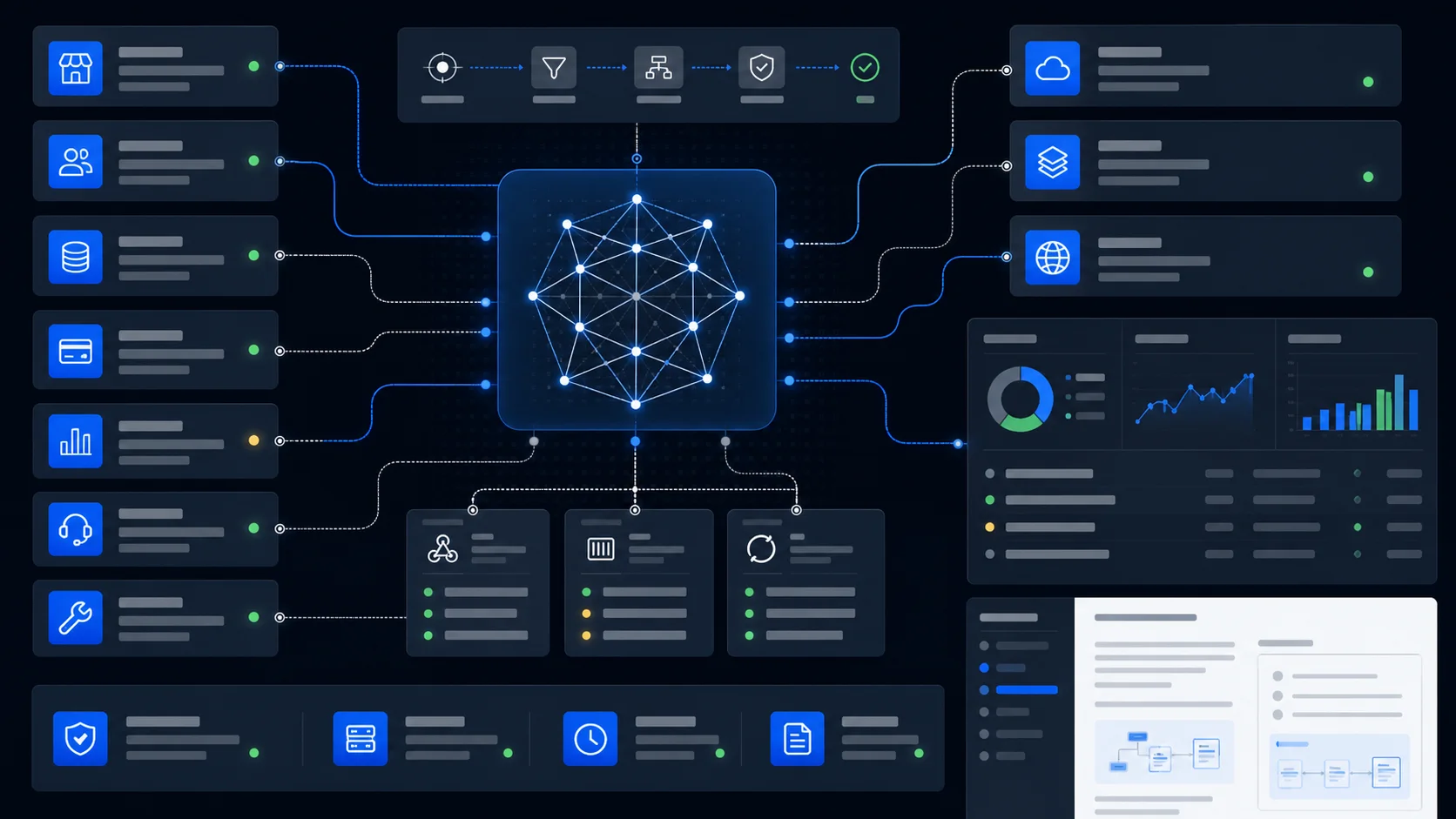 API integration map showing connected systems, abstract data-flow nodes, monitoring, and retry panels