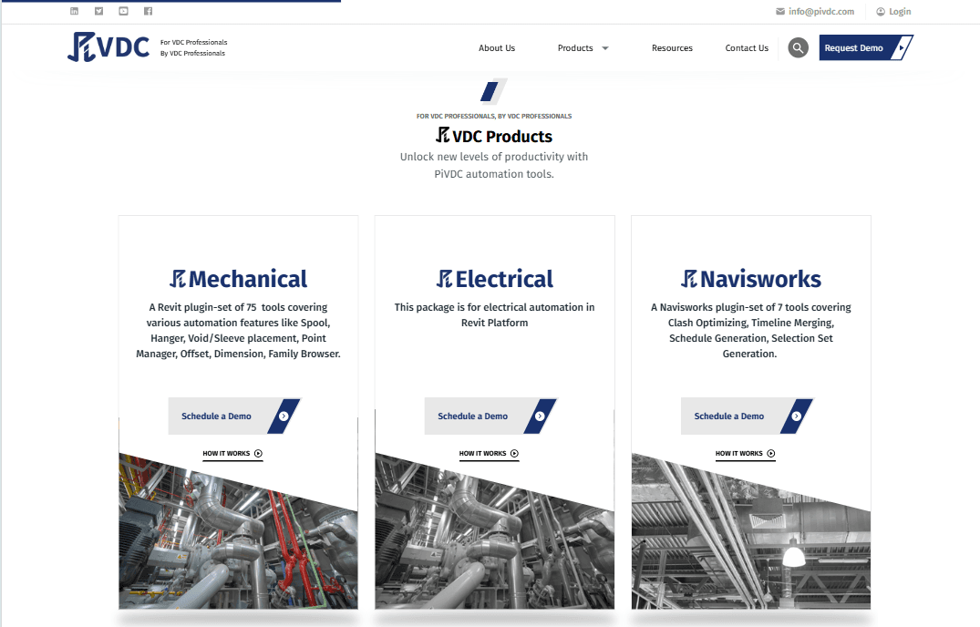 PiVDC Website screenshot 1
