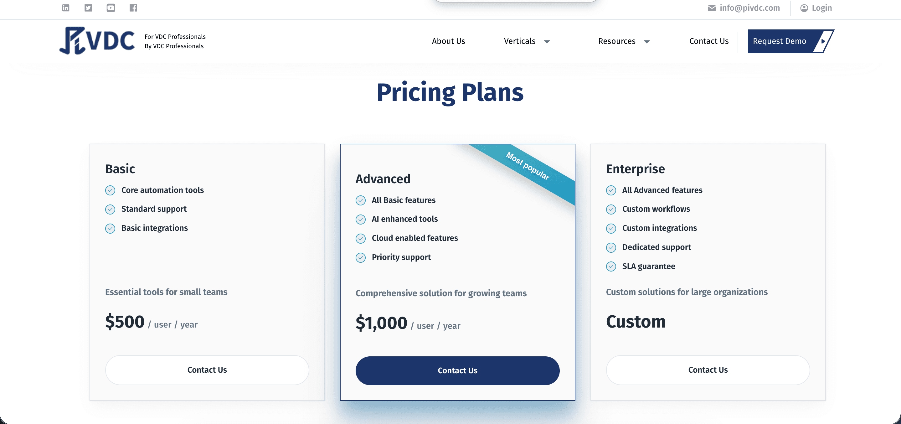 PiVDC Website screenshot 8