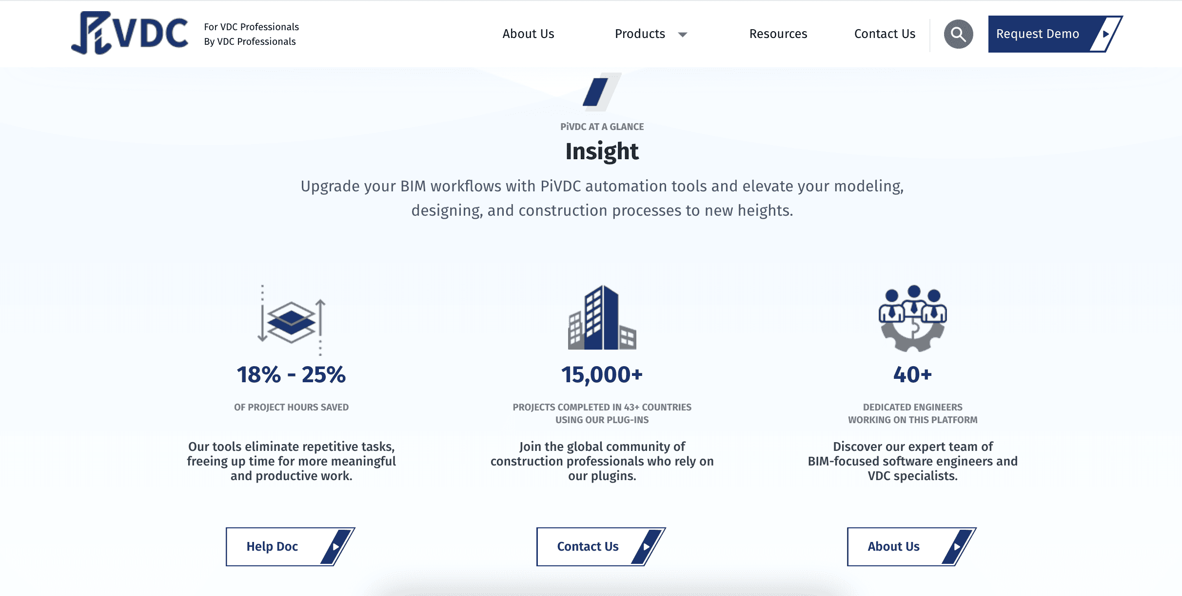 PiVDC Website screenshot 13