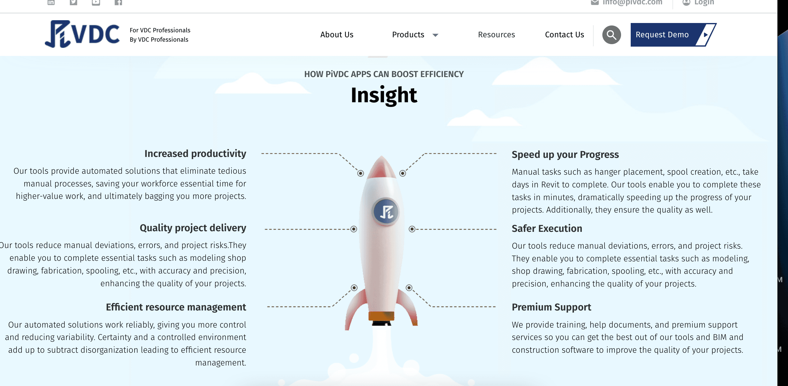 PiVDC Website screenshot 14