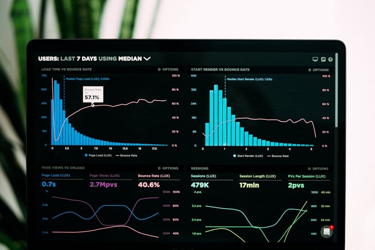 Operations dashboard showing order flow across multiple systems with real-time sync indicators