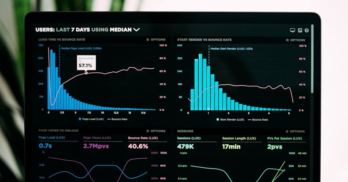 Retail dashboards showing different numbers across ERP, storefront, and payments