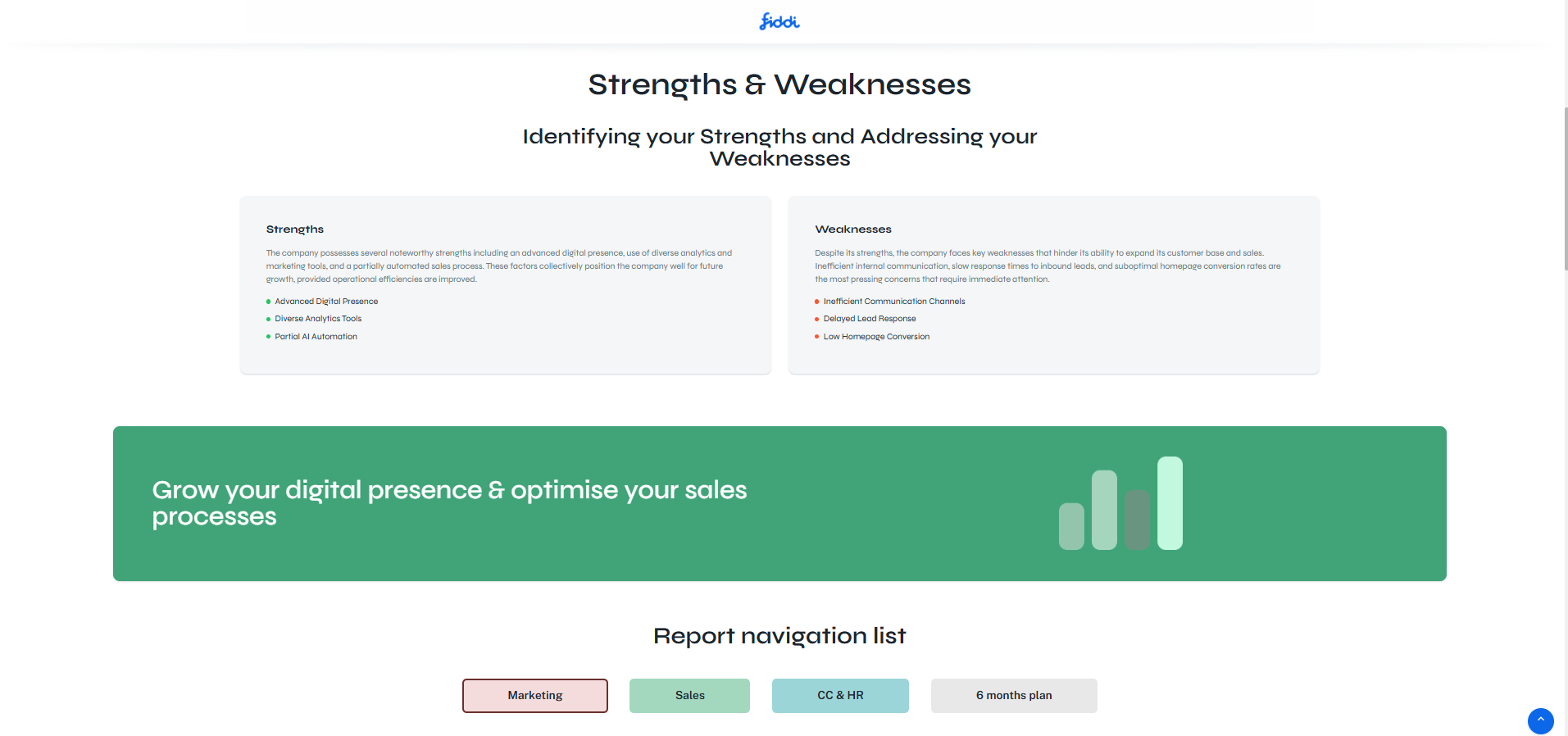Fiddi.ai — AI Financial Platform, Digital Card & AI Report Builder screenshot 6