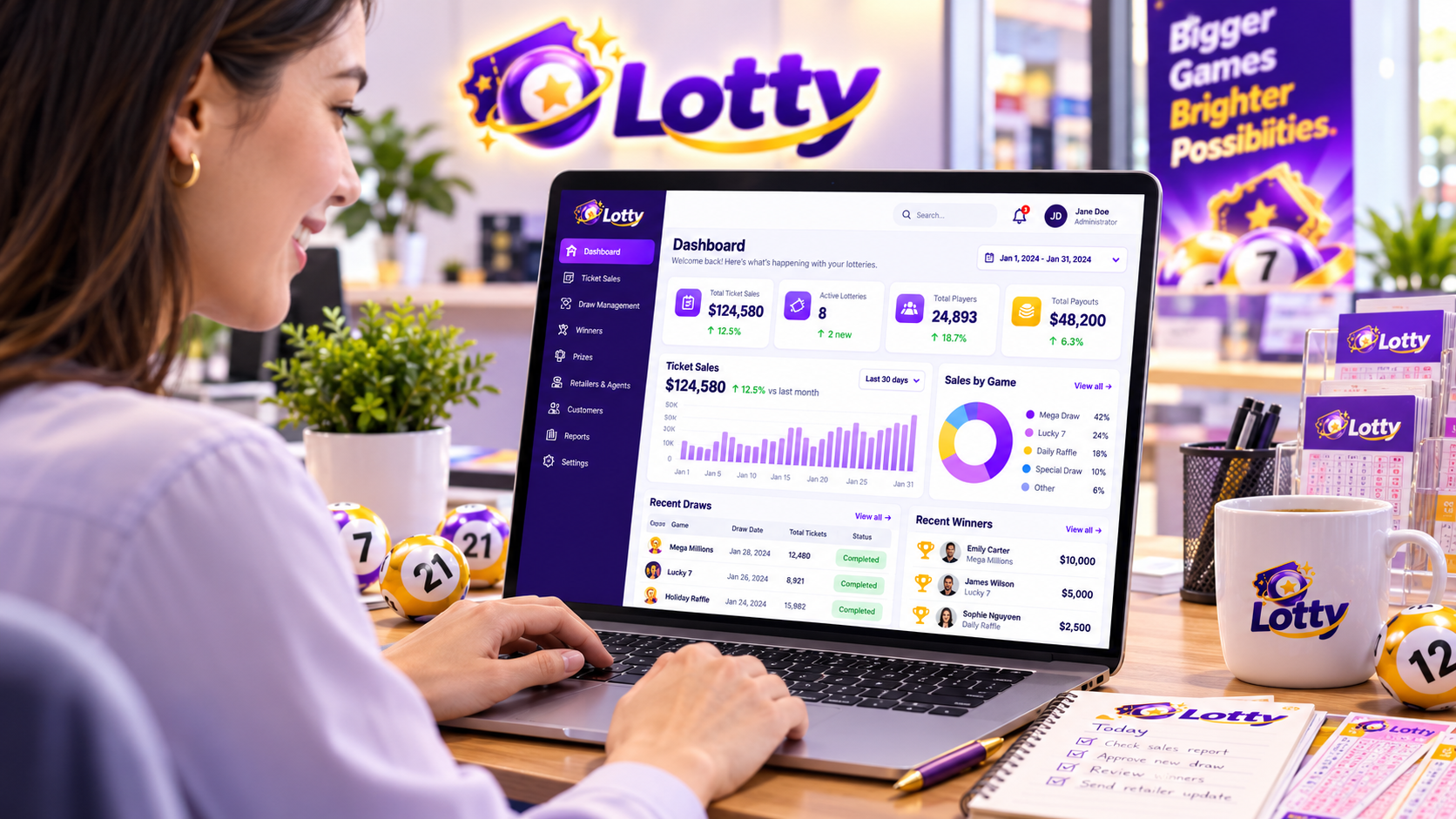Lotty / Lottery Management System Outcome 1