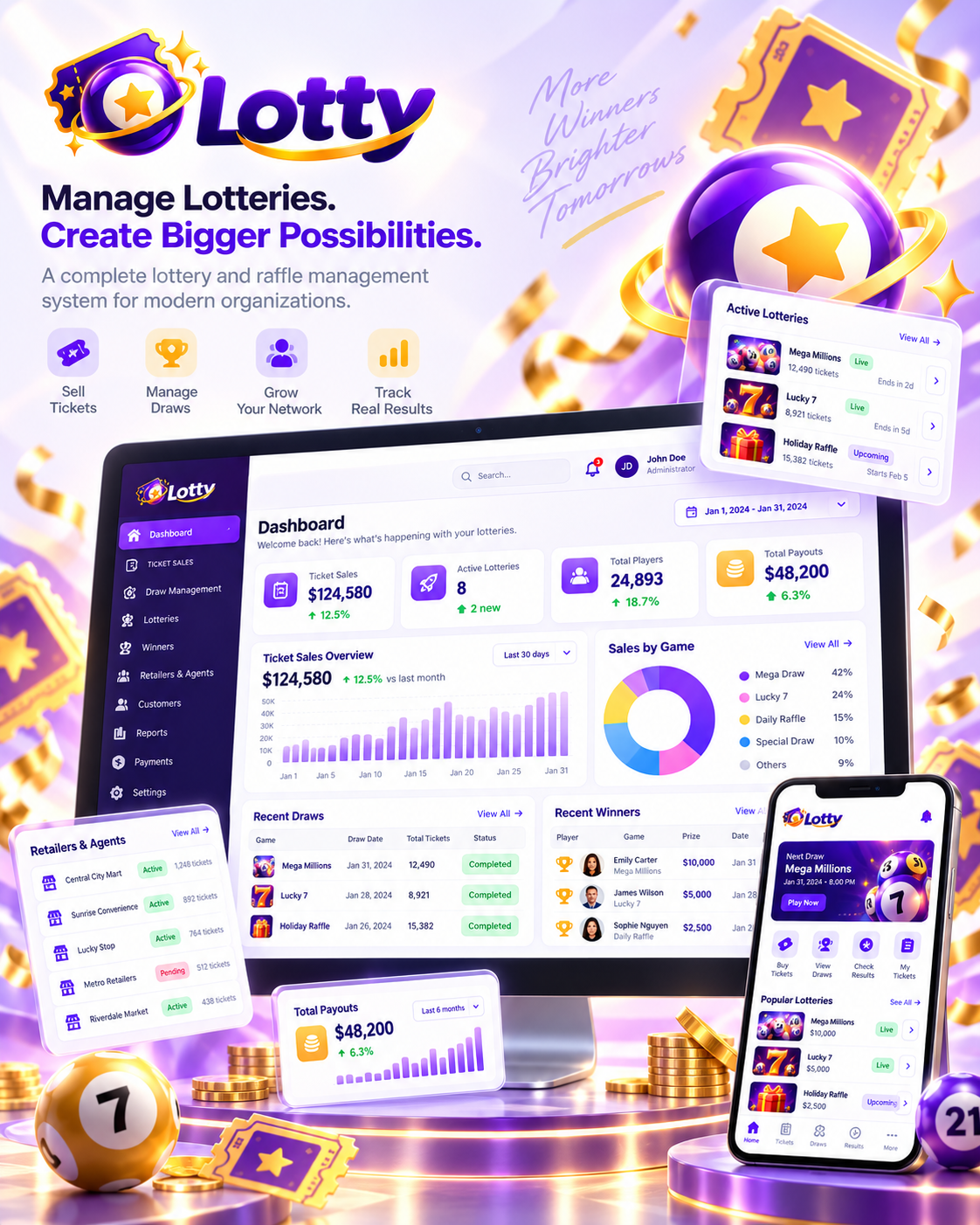 Lotty / Lottery Management System Portraits 2