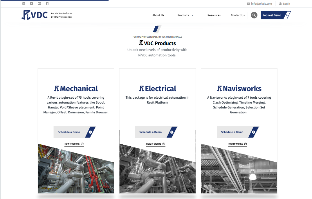 PiVDC Website screenshot 1