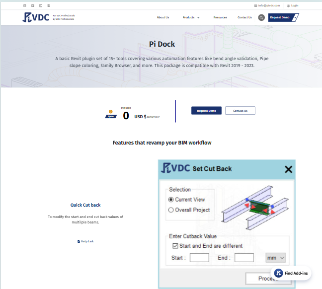 PiVDC Website screenshot 2