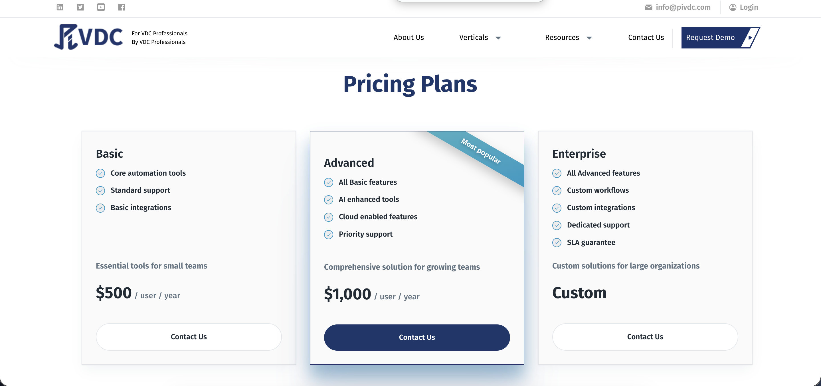 PiVDC Website screenshot 8