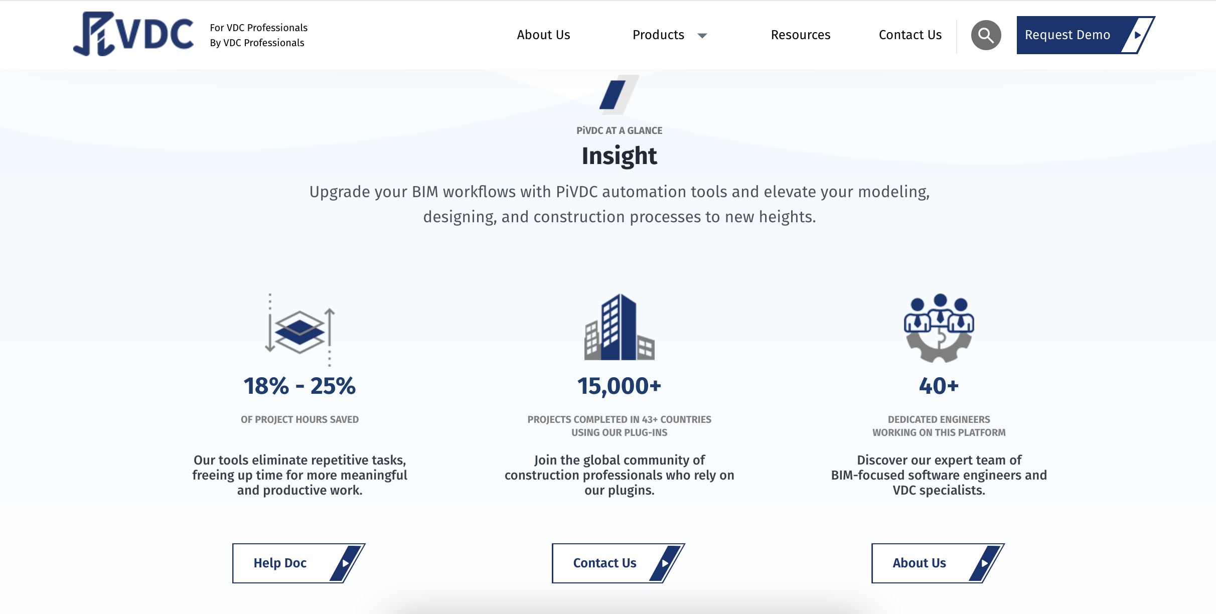 PiVDC Website screenshot 13