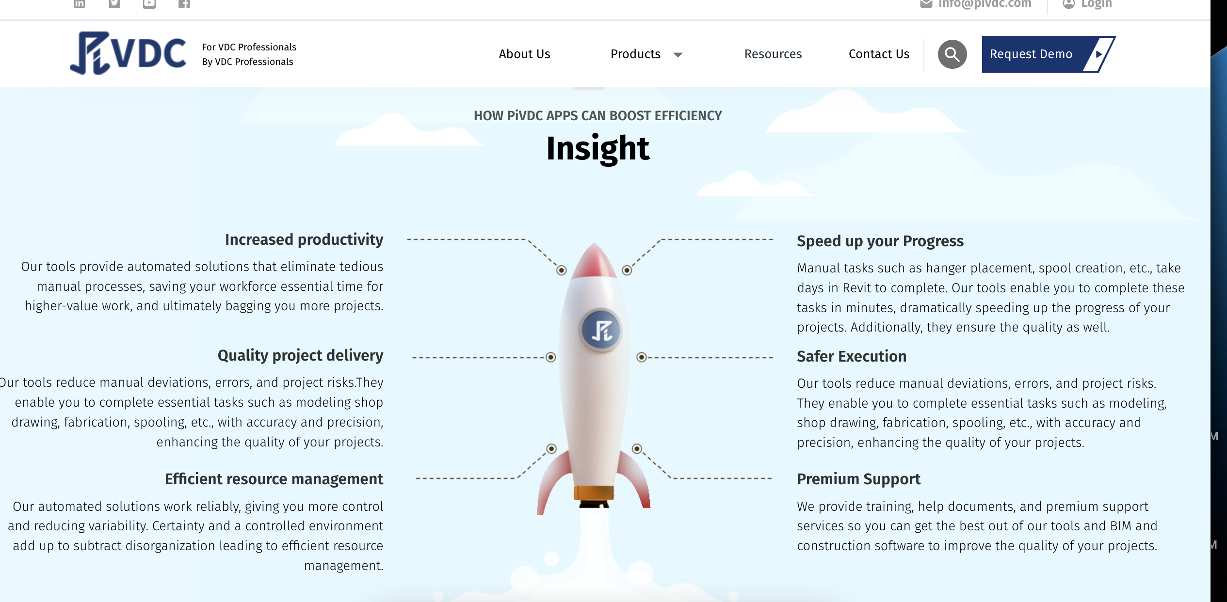 PiVDC Website screenshot 14