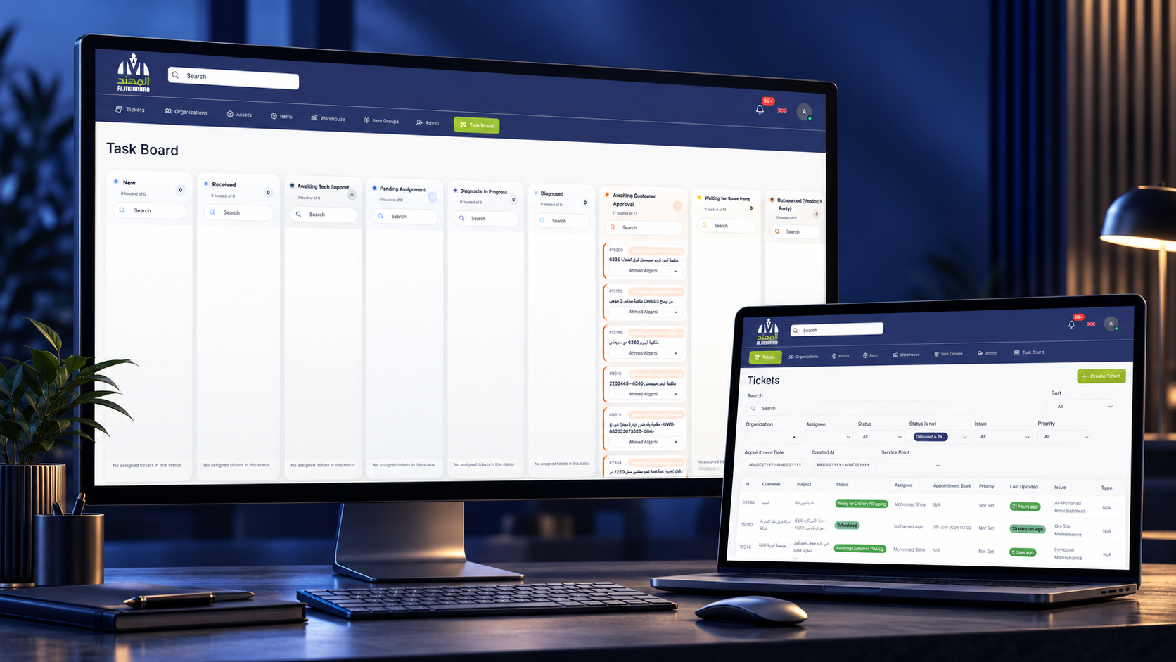 Service Management Software Outcome 1